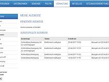 8. Übersicht bezogene Ausweise