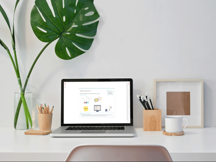 Energie und Abrechnung