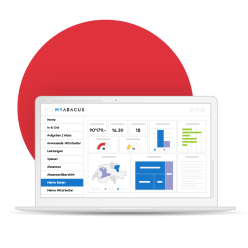 Personal-Administration