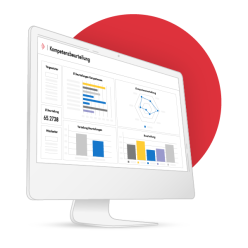 Personal-Entwicklung