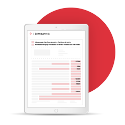 Auswertungen und Controlling