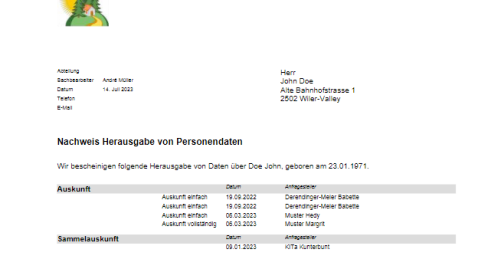 Beispiel eines Auszuges der Personendaten aus innosolvcity
