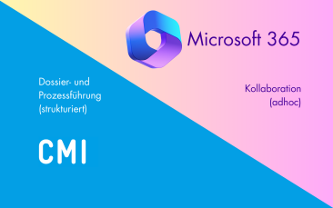 CMI & Microsoft: Strukturierte Prozesse treffen auf moderne Kollaboration